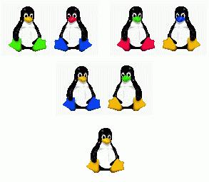 evolving penguin